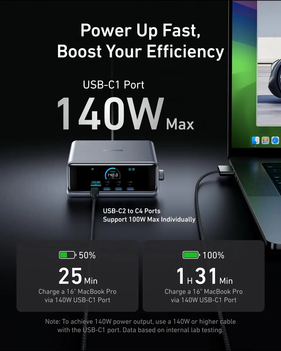 Anker Prime Charger (250W, 6 Ports, GaNPrime) [250W, 100-240V~, 3.5A, 50-60Hz, Two Ports in Use: Up to 240.0W Max.]
