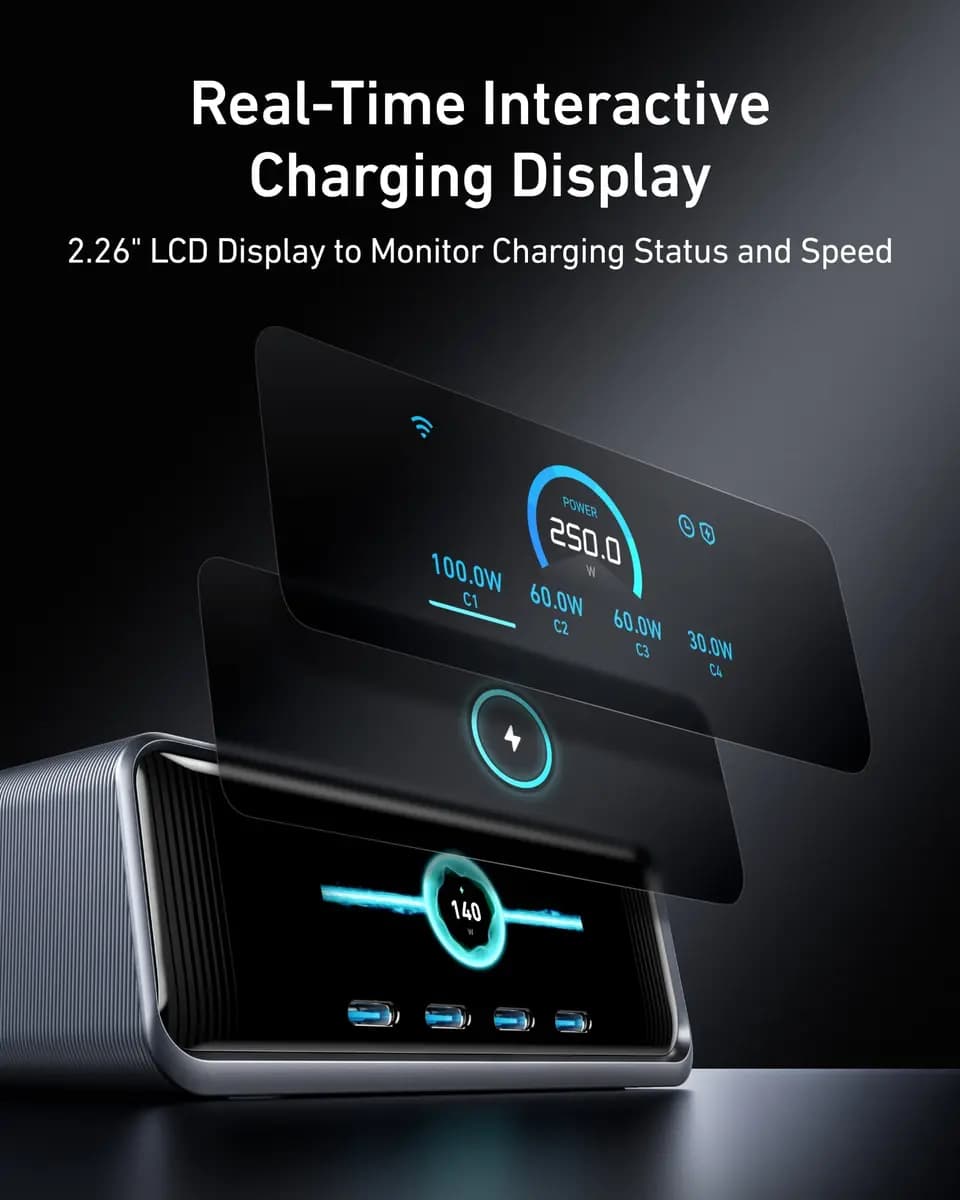 Anker Prime Charger (250W, 6 Ports, GaNPrime) [250W, 100-240V~, 3.5A, 50-60Hz, Two Ports in Use: Up to 240.0W Max.]