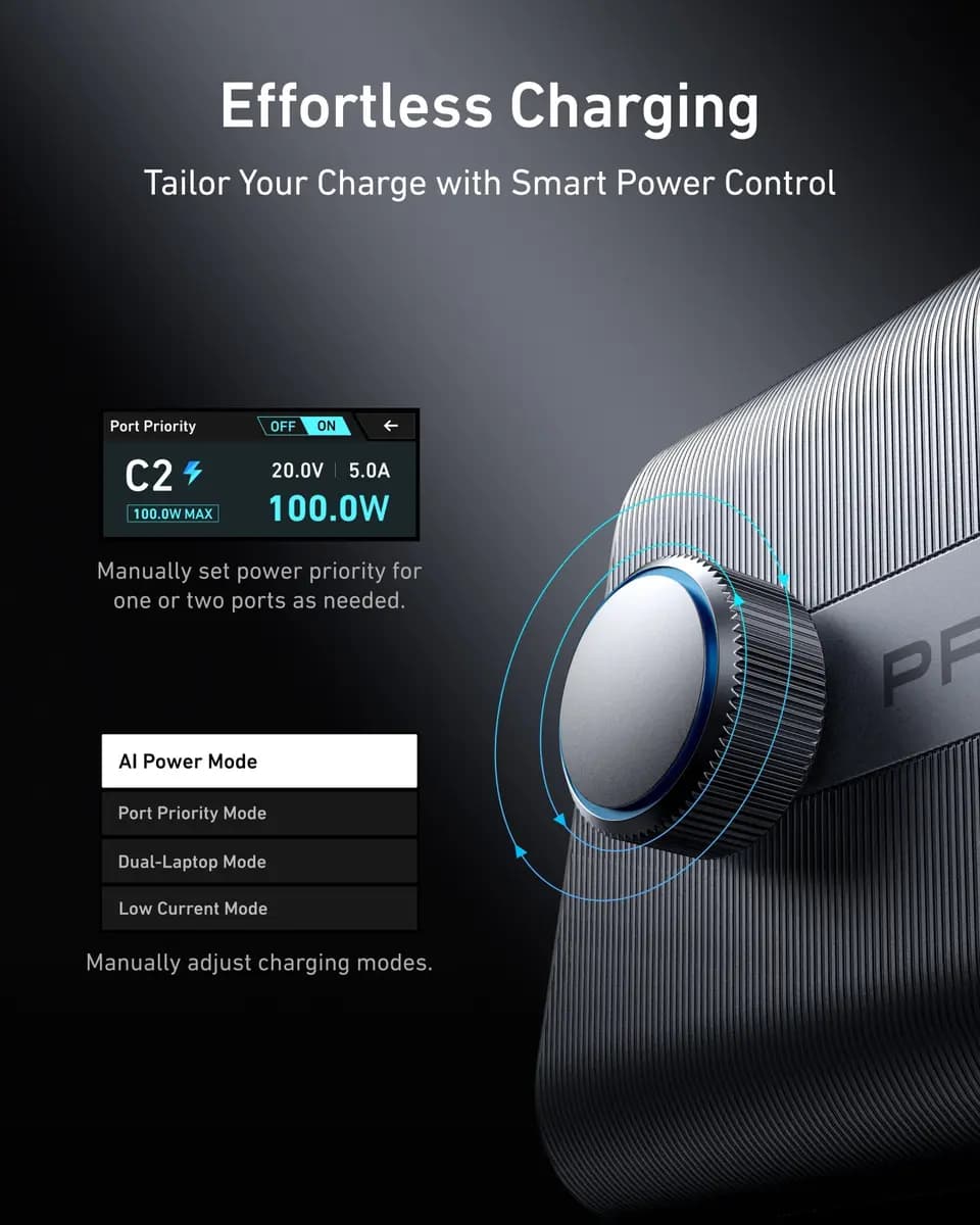 Anker Prime Charger (250W, 6 Ports, GaNPrime) [250W, 100-240V~, 3.5A, 50-60Hz, Two Ports in Use: Up to 240.0W Max.]