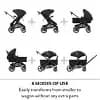 Evenflo Transformer Stroller and Wagon - Pitch Black [Dimensions (Overall) 41.5 Inches (H) x 24.5 Inches (W) x 38.2, Weight 30.7 Pounds, Holds up to 55 Pounds, Dimensions (Collapse