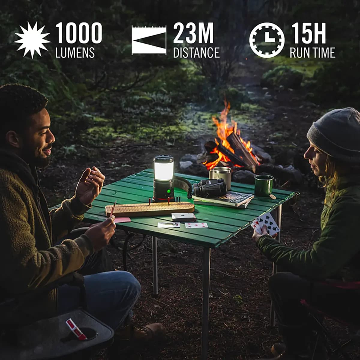 Coast Coast EAL30R 1000 Lumen USB-C Rechargeable LED Lantern [Lifetime, Yes, 4]