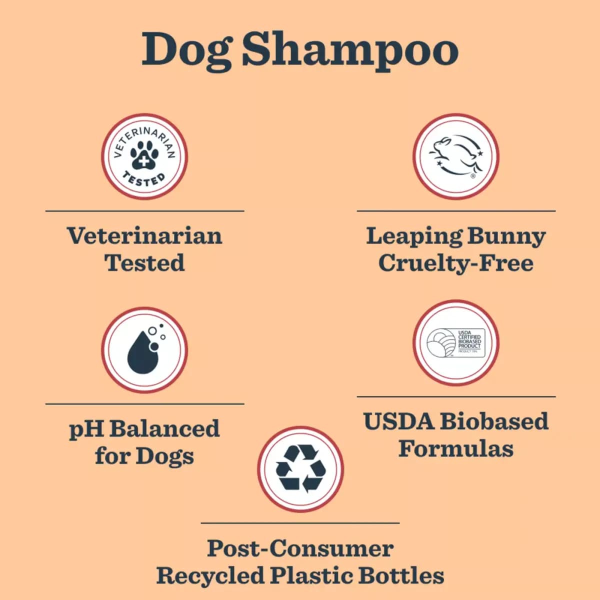 Mrs. Meyer's® 3-in-1 Dog Shampoo & Conditioner - White Peach 14 oz [Intended For Dogs, Includes 1 - 14oz bottle, Dimensions "Unit Depth - 1.85in, Pet Weight No pet weight restricti