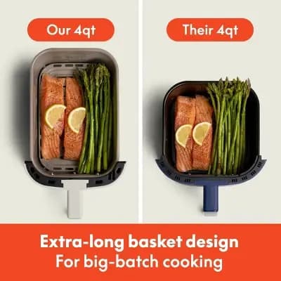 bella Housewares bella 4qt Slim Air Fryer Oatmilk: Small Beige Electric Fryer, 1300W, 2-Year Warranty, Plastic & Aluminum, 7.27 lbs [4 Quart, 1300 Watts, 7.28 Pounds]