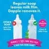 Dapple Bottle & Dish Soap - Fragrance Free - 16.9 fl oz: Hypoallergenic, Dye-Free, Paraben-Free, Sulfate-Free [Scent Unscented, Health Facts Paraben-Free, Phthalate-Free, No Fragra