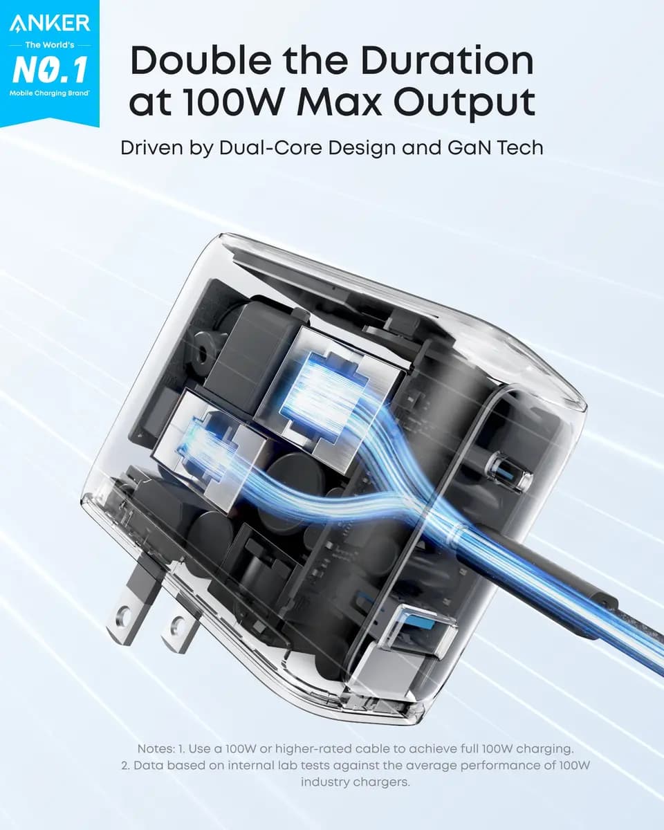 Anker Charger (100W, 3 Ports, Smart Display) [100W Max, 100-240V~, 50 / 60Hz, 2.3A Max, 2.72 × 2.17 × 1.34 in]