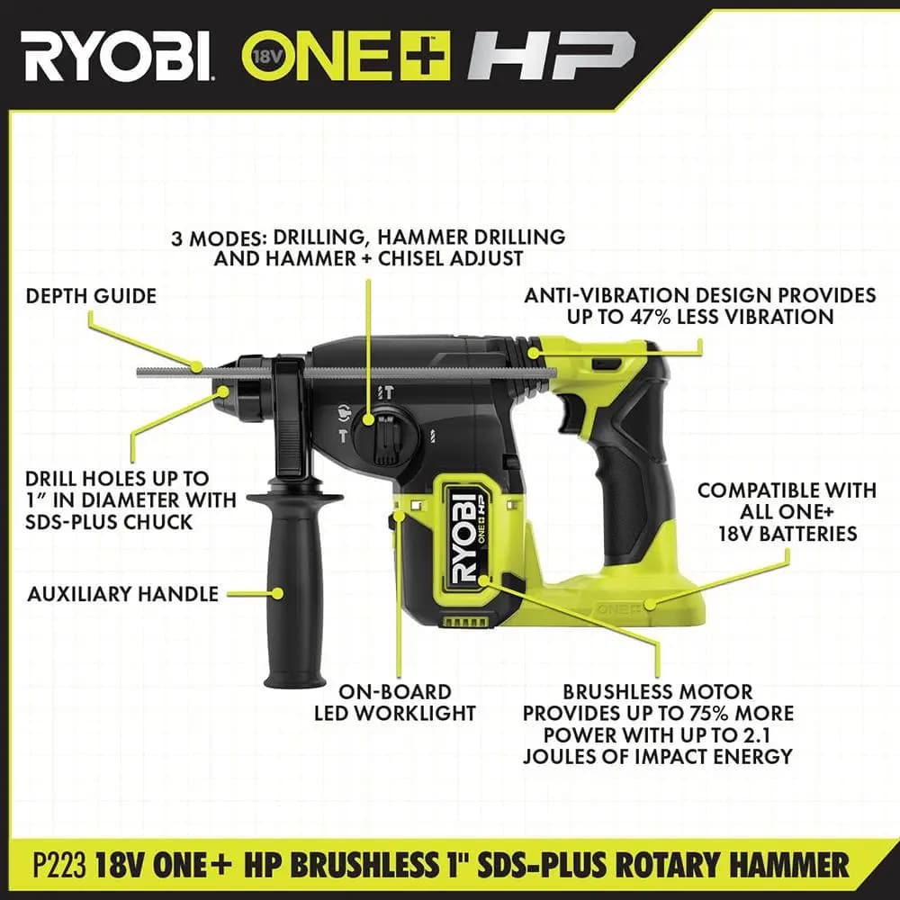 RYOBI 18V ONE+ HP 1" SDS Rotary Hammer Kit [BPM 0 - 5,000, RPM 0 - 1,380, Impact Energy Up to 2.1 Joules]