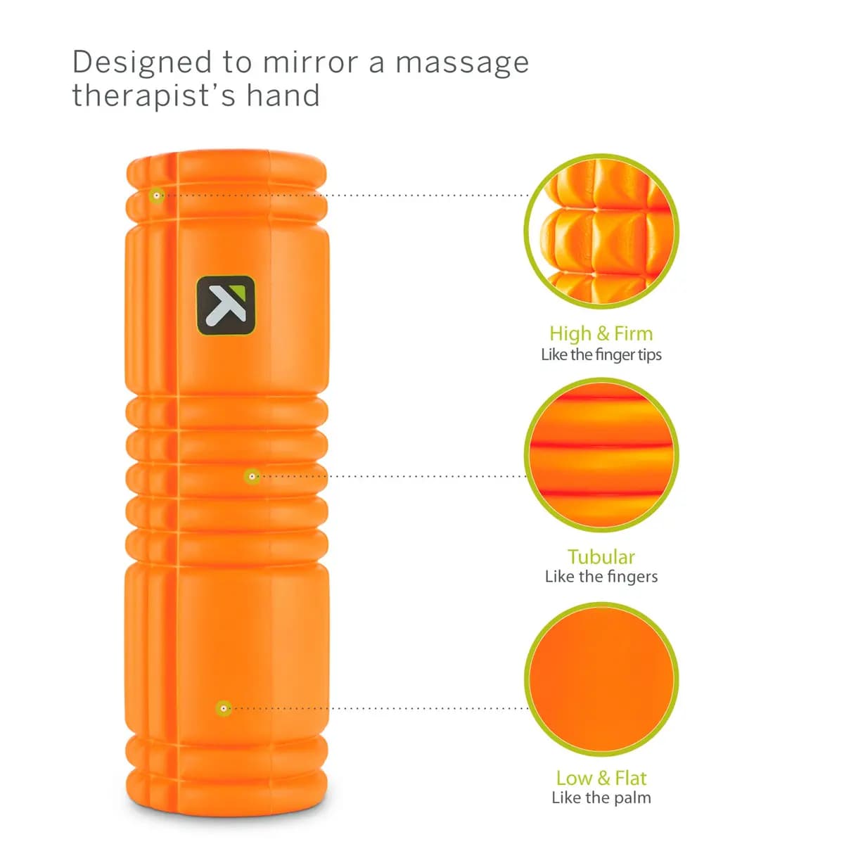 TriggerPoint GRID VIBE Plus [12.13 x 3.94 x 3.94 in, vibrating, 1 year warranty]