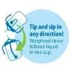 Dr. Brown's Milestones 9 fl oz Baby's First Straw Cup - Yellow [Dimensions (Overall) 7 Inches (H) x 5.3 Inches (W), Finish No Surface Treatment, Lid Material Plastic, Features Dini