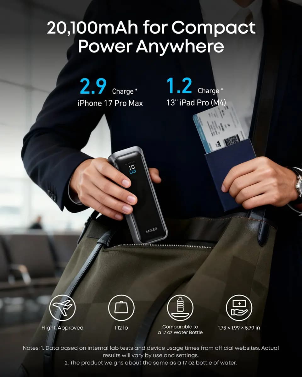 Anker Prime Power Bank (20K, 220W) [20,100mAh, 220W Max, 1.73 × 1.99 × 5.79 in (44 × 50 × 147 mm)]