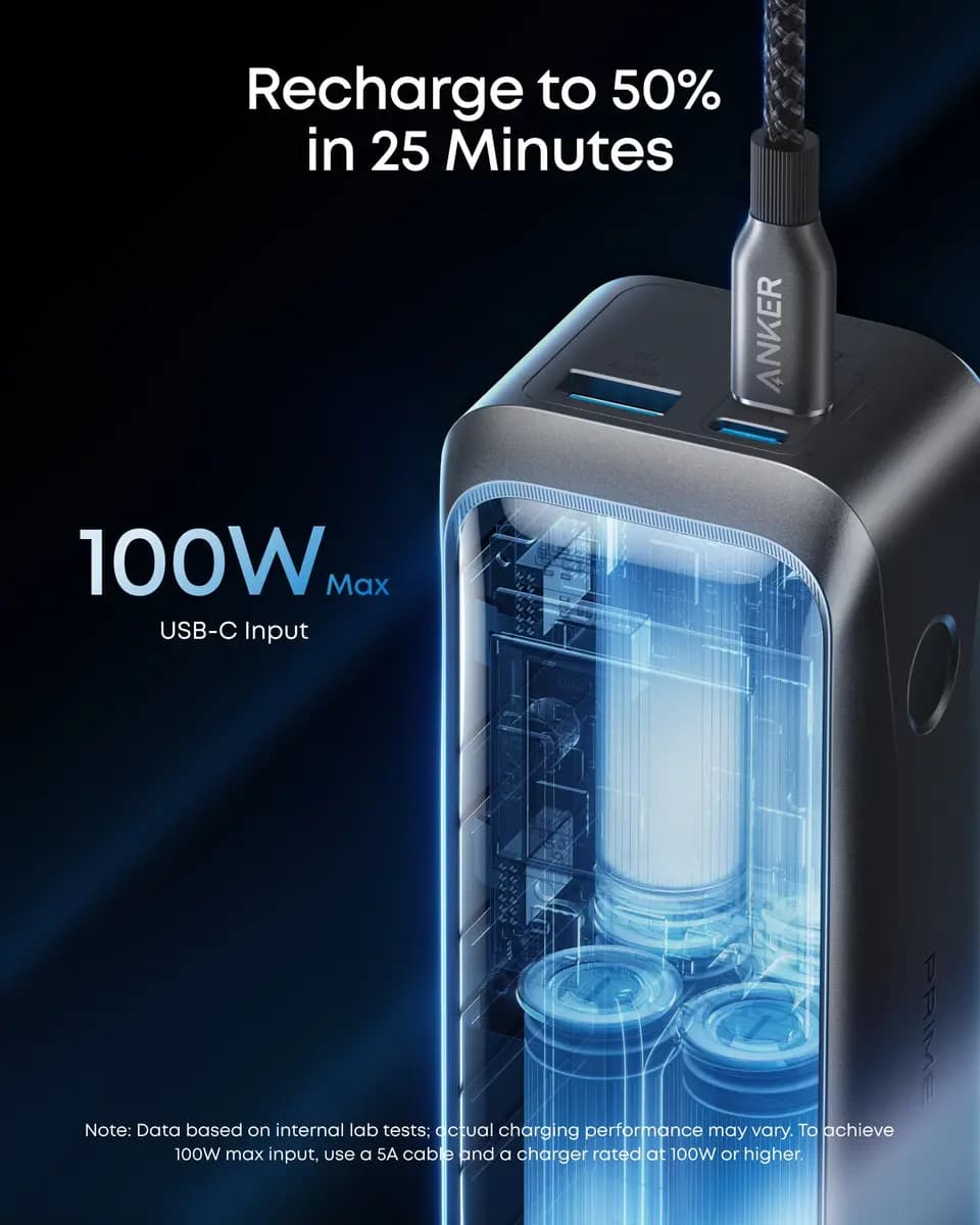 Anker Prime Power Bank (20K, 220W) [20,100mAh, 220W Max, 1.73 × 1.99 × 5.79 in (44 × 50 × 147 mm)]