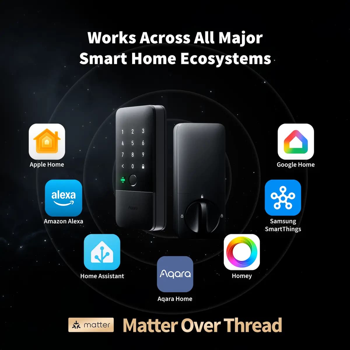 Aqara Smart Lock U400 Black [rechargeable lithium battery, up to 6 months per charge, IP65-rated exterior, up to 50]