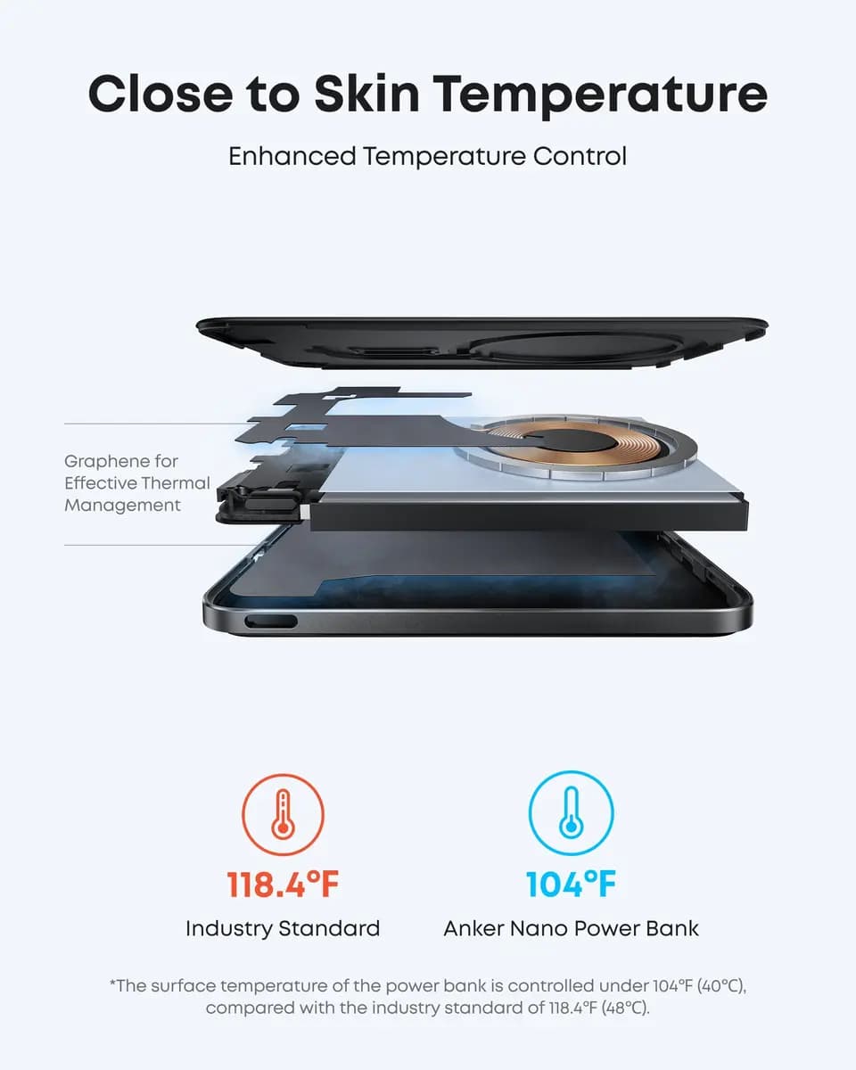 Anker Nano Power Bank (5K, MagGo, Slim) [5,000mAh, USB-C: 5V⎓3A / 9V⎓2.22A, USB-C: 5V⎓3A / 9V⎓2.22A,]