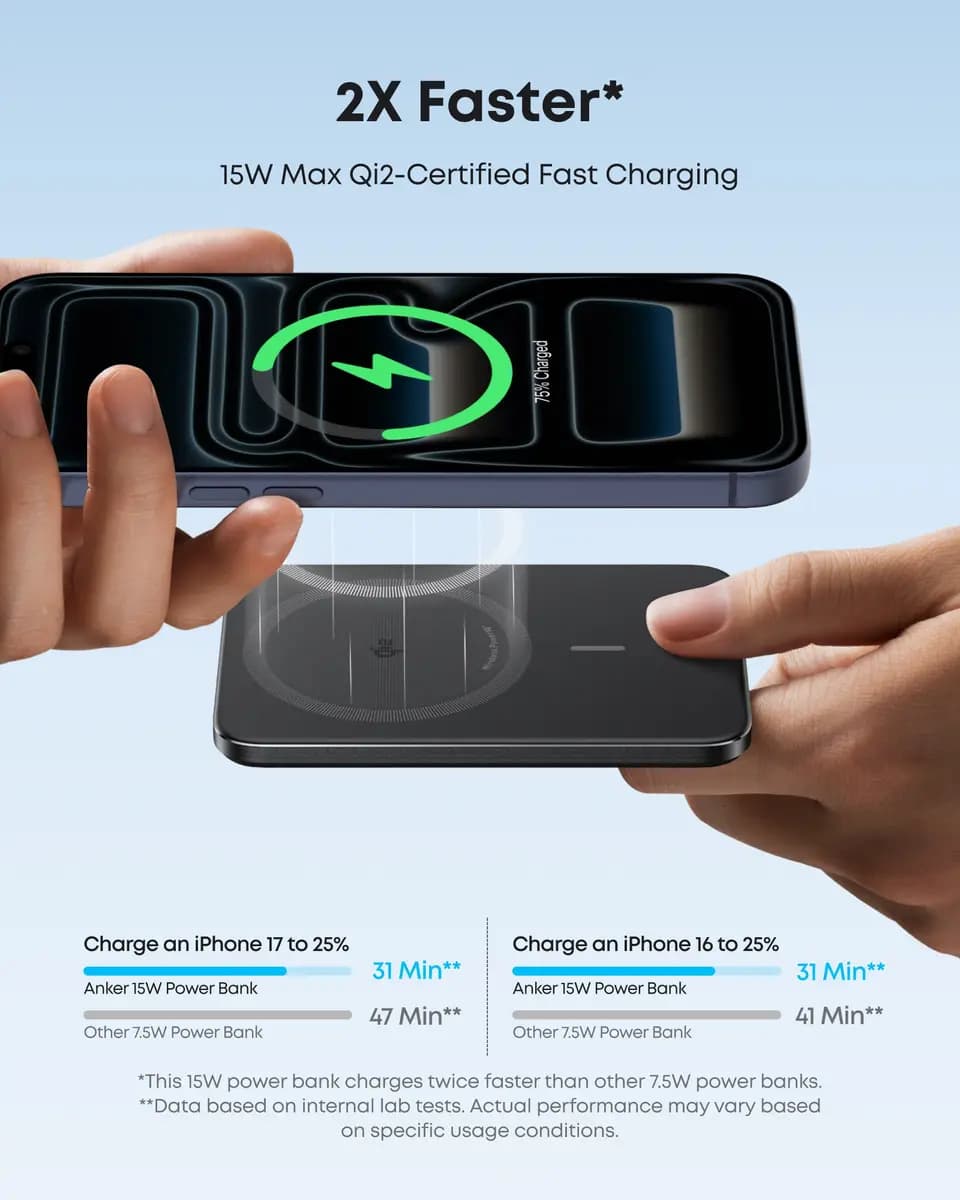 Anker Nano Power Bank (5K, MagGo, Slim) [5,000mAh, USB-C: 5V⎓3A / 9V⎓2.22A, USB-C: 5V⎓3A / 9V⎓2.22A,]