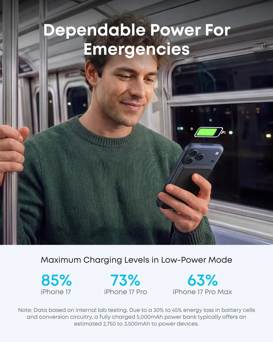 Anker Nano Power Bank (5K, MagGo, Slim) [5,000mAh, USB-C: 5V⎓3A / 9V⎓2.22A, USB-C: 5V⎓3A / 9V⎓2.22A,]