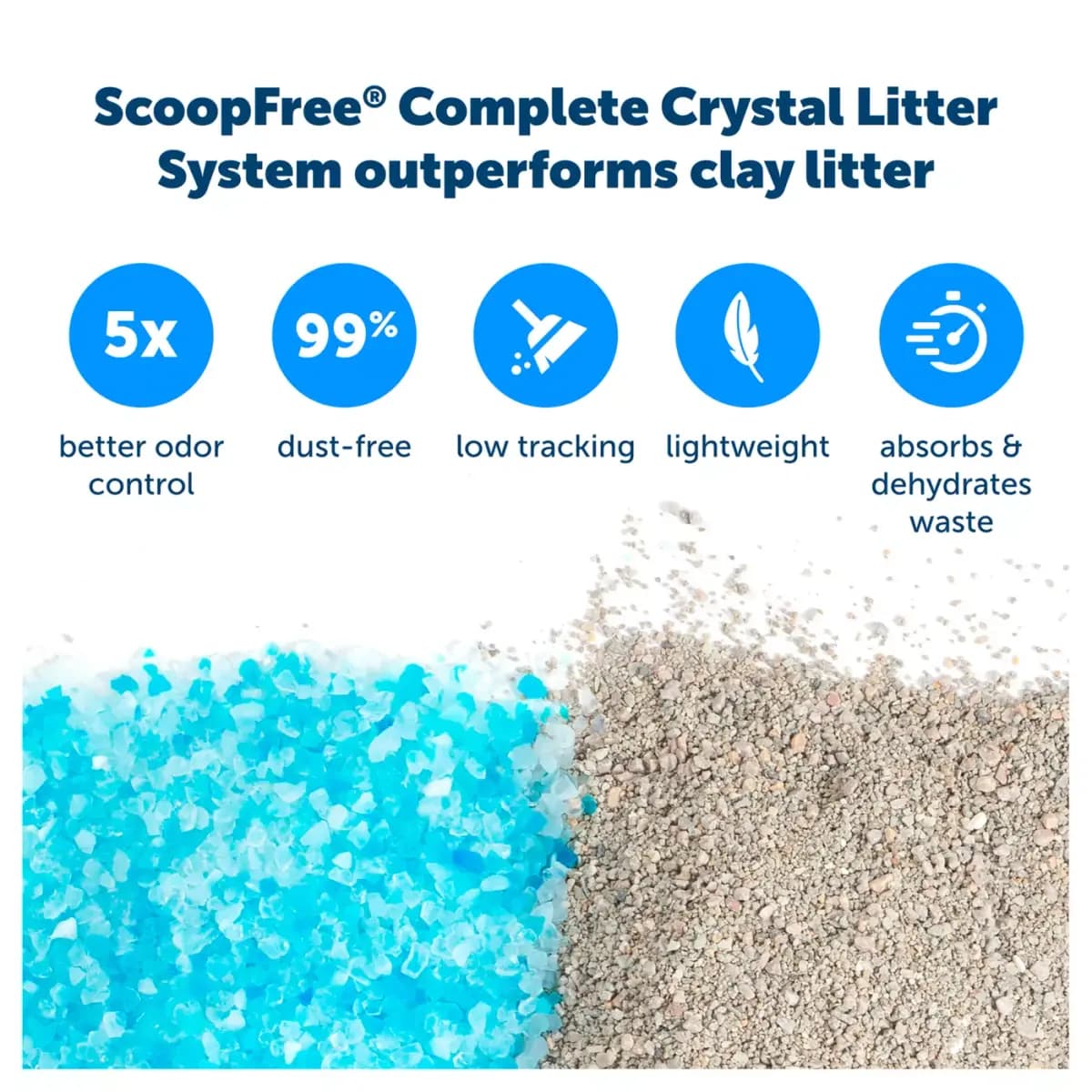 PetSafe® ScoopFree® Crystal Litter Disposable Refill Tray Leak Proof Fresh Scent - 1 Pack [Material Dust-free, low-tracking crystal litter w, Environment Type Indoors, Species Cat,