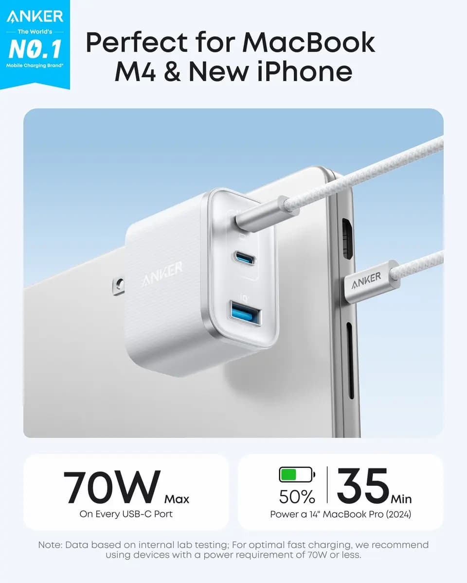 Anker Nano Charger (70W, 3 Ports) [70W, 100-240V~ 50 / 60Hz, 1.8A Max, 5V⎓3A / 9V⎓3A / 15V⎓3A / 20V⎓3.5A (70W Max)]