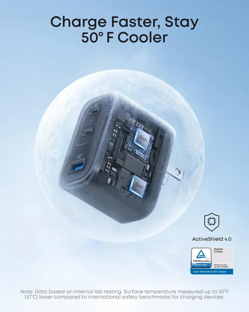 Anker Nano Charger (70W, 3 Ports) [70W, 100-240V~ 50 / 60Hz, 1.8A Max, 5V⎓3A / 9V⎓3A / 15V⎓3A / 20V⎓3.5A (70W Max)]