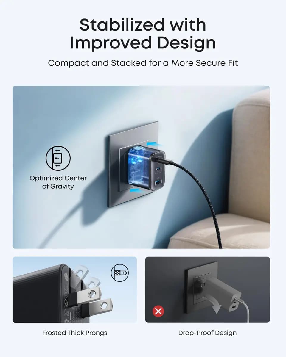 Anker Nano Charger (70W, 3 Ports) [70W, 100-240V~ 50 / 60Hz, 1.8A Max, 5V⎓3A / 9V⎓3A / 15V⎓3A / 20V⎓3.5A (70W Max)]