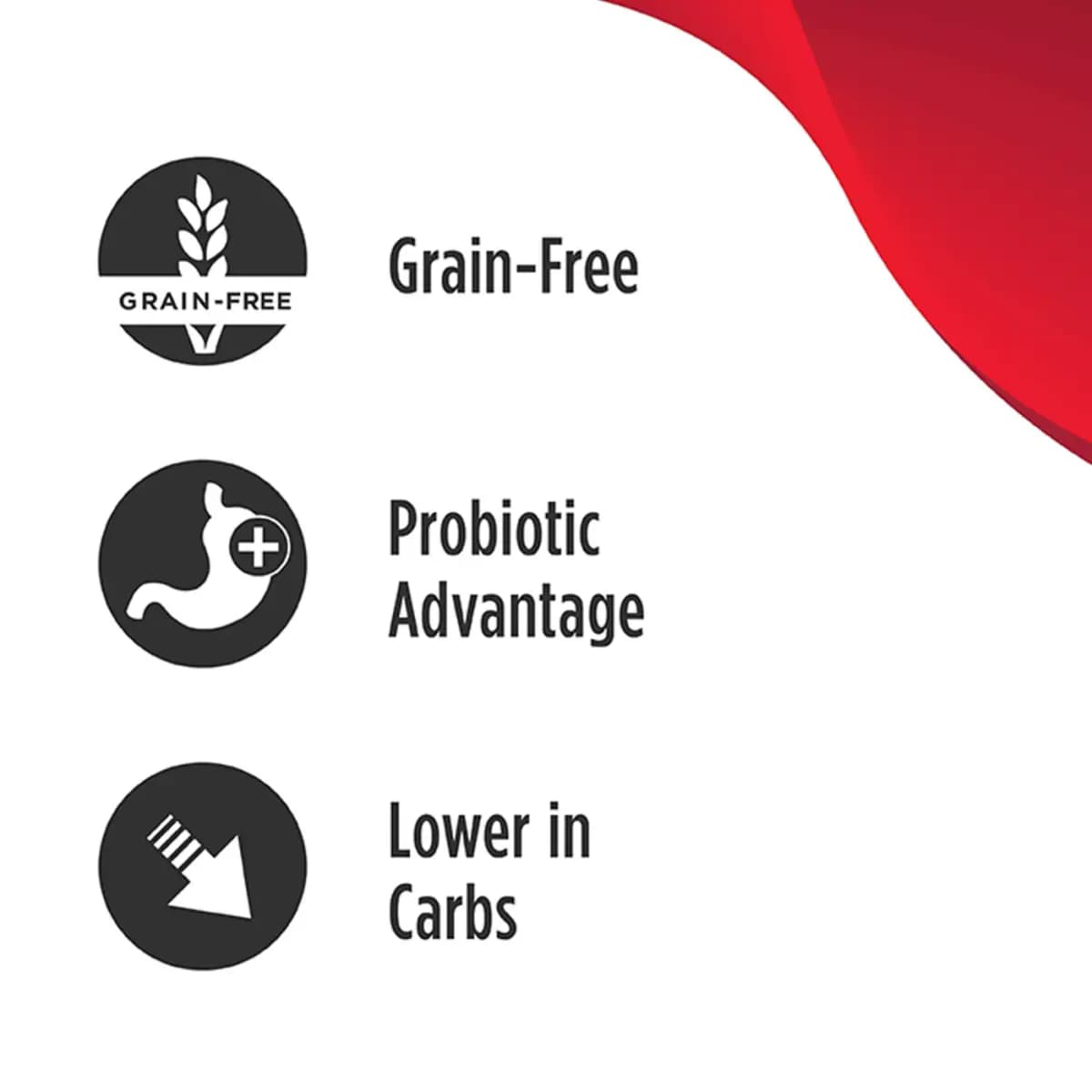 Nulo MedalSeries Adult Dry Cat Food - Grain Free, Turkey & Chicken [Food Type Dry, Food Consistency Kibble, Life Stage Adult, Flavor Turkey and Chicken]