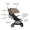 Evenflo Otto Lightweight Travel System with LiteMax Infant Car Seat - Caramel Tan [Dimensions (Overall) 40.5 Inches (H) x 21 Inches (W) x 33.5 I, Weight 16.6 Pounds, Dimensions (Co