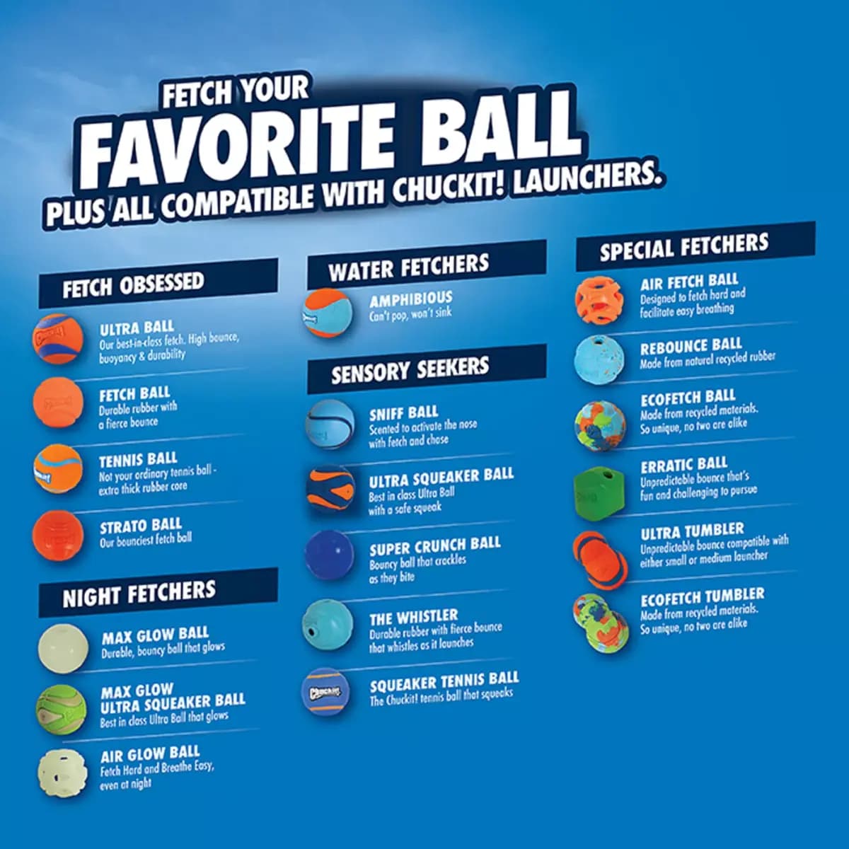 Chuckit! Ultra Ball Durable Bouncy Ball Dog Toy 2 Pack, Small [Features Natural rubber ball floats, Includes 2PK Ultra Ball, Intended For Dogs, Activity Fetch]