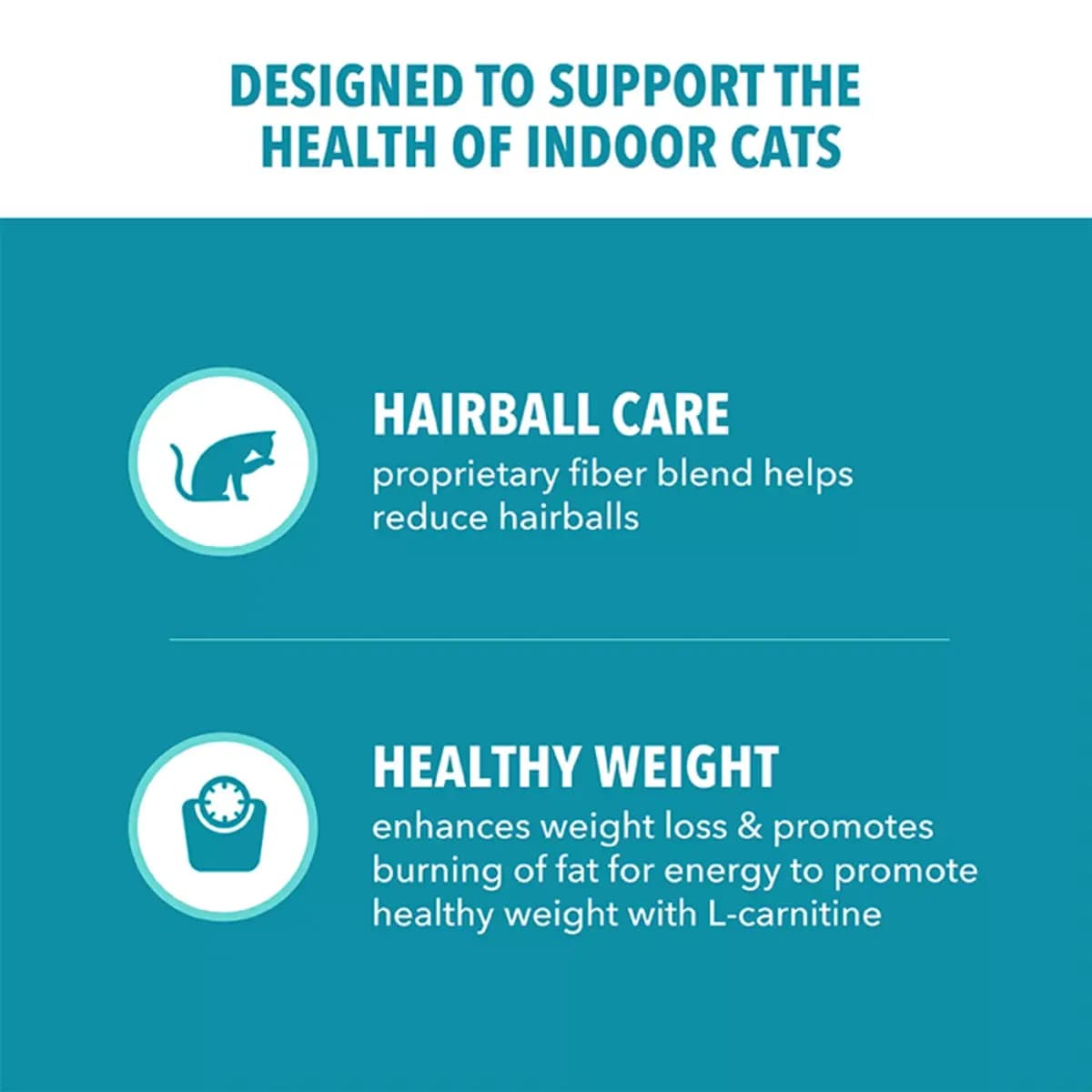 IAMS™ Proactive Health Indoor Adult Dry Cat Food - Weight & Hairball Care, Chicken [Species Cat, Brand IAMS, Food Type Dry, Breed Size All]