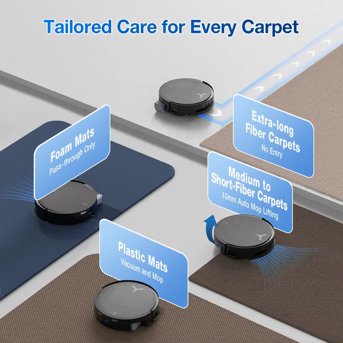 ECOVACS DEEBOT T80 OMNI [dToF, OZMO ROLLER, 0.22 L]