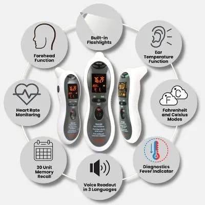 MOBI Ultra Pulse Digital Thermometer Talking Ear and Forehead Temp with Soft Probe Tip for All Ages: Battery Operated, Ambient Temperature Display [.15 Pounds, All Ages, Batteries]