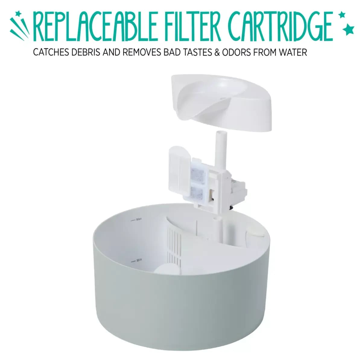 Whisker City® Free Fall Cat Fountain, Includes Replaceable Filter Cartridge, White, 50 FL OZ, 150 FL [Includes 1 Fountain, 1 AC Adapter, 1 Filter Cartr, Intended Pet(s) Cats, Color