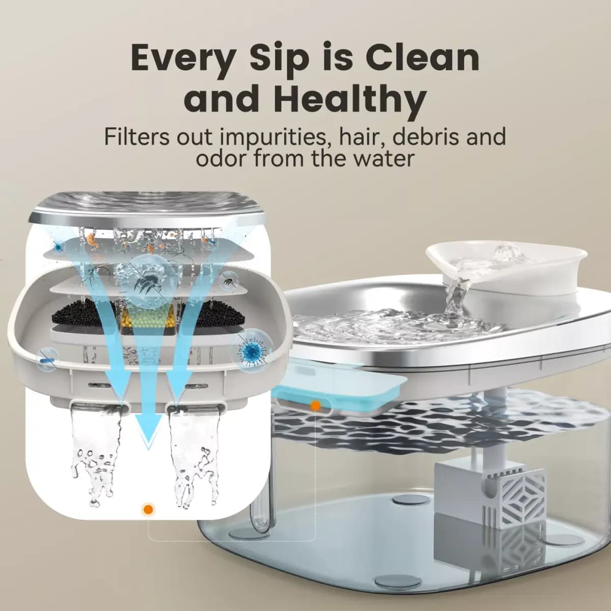 Oneisall 3.5 Liter Corded Stainless Steel Cat Water Fountain, Food Grade W/ 3-Layer Filtration [Intended for Dog, Cat, Dimensions 7.87 in x 7.87 in x 6.02 in, Total Weight 1.8 lbs,