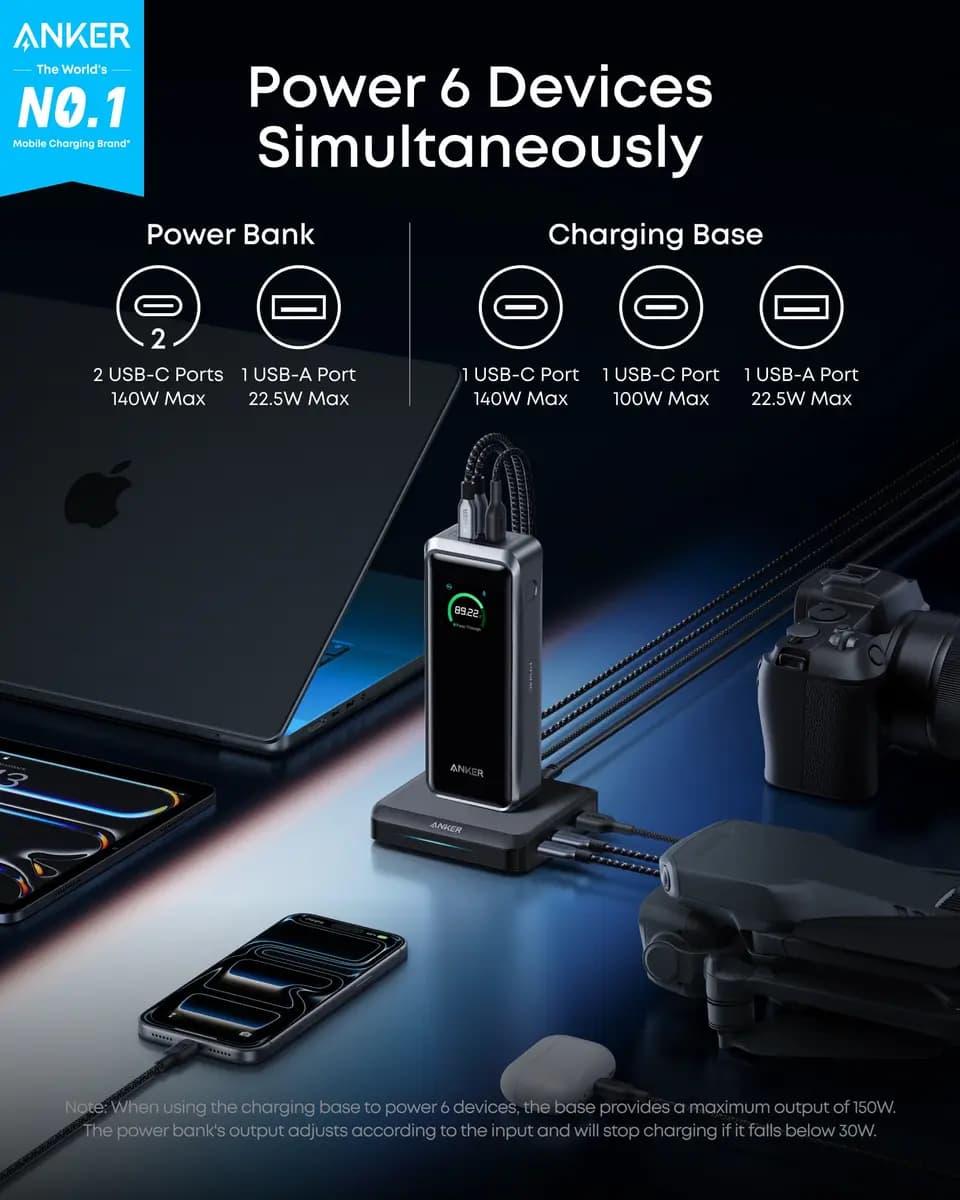 Anker Prime Power Bank (26K, 300W) with Charging Base [300W Max, 6.3 × 1.5 × 2.5 in (159.9 × 38 × 62.7 mm), 1.32 lb (600 g)]