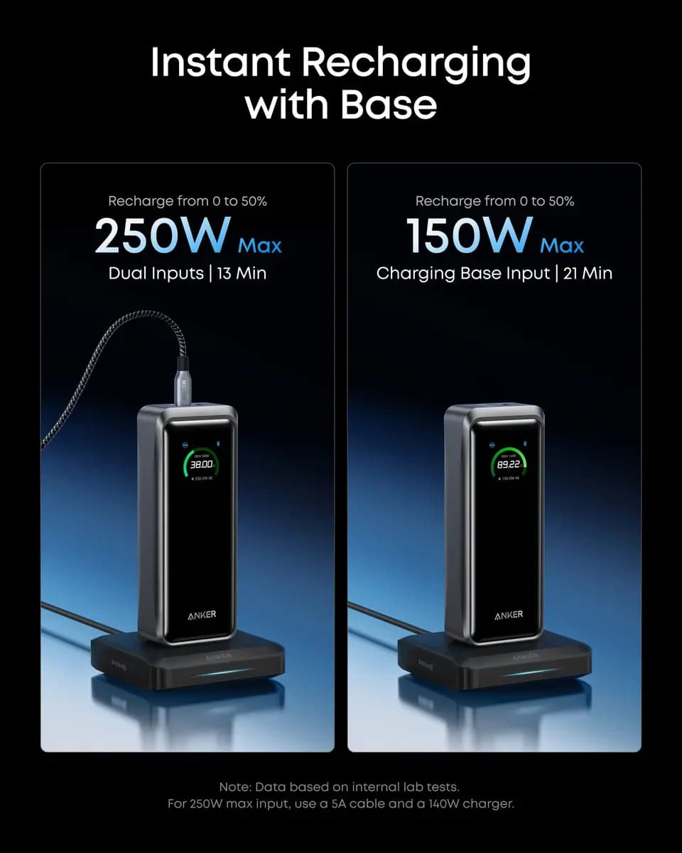 Anker Prime Power Bank (26K, 300W) with Charging Base [300W Max, 6.3 × 1.5 × 2.5 in (159.9 × 38 × 62.7 mm), 1.32 lb (600 g)]