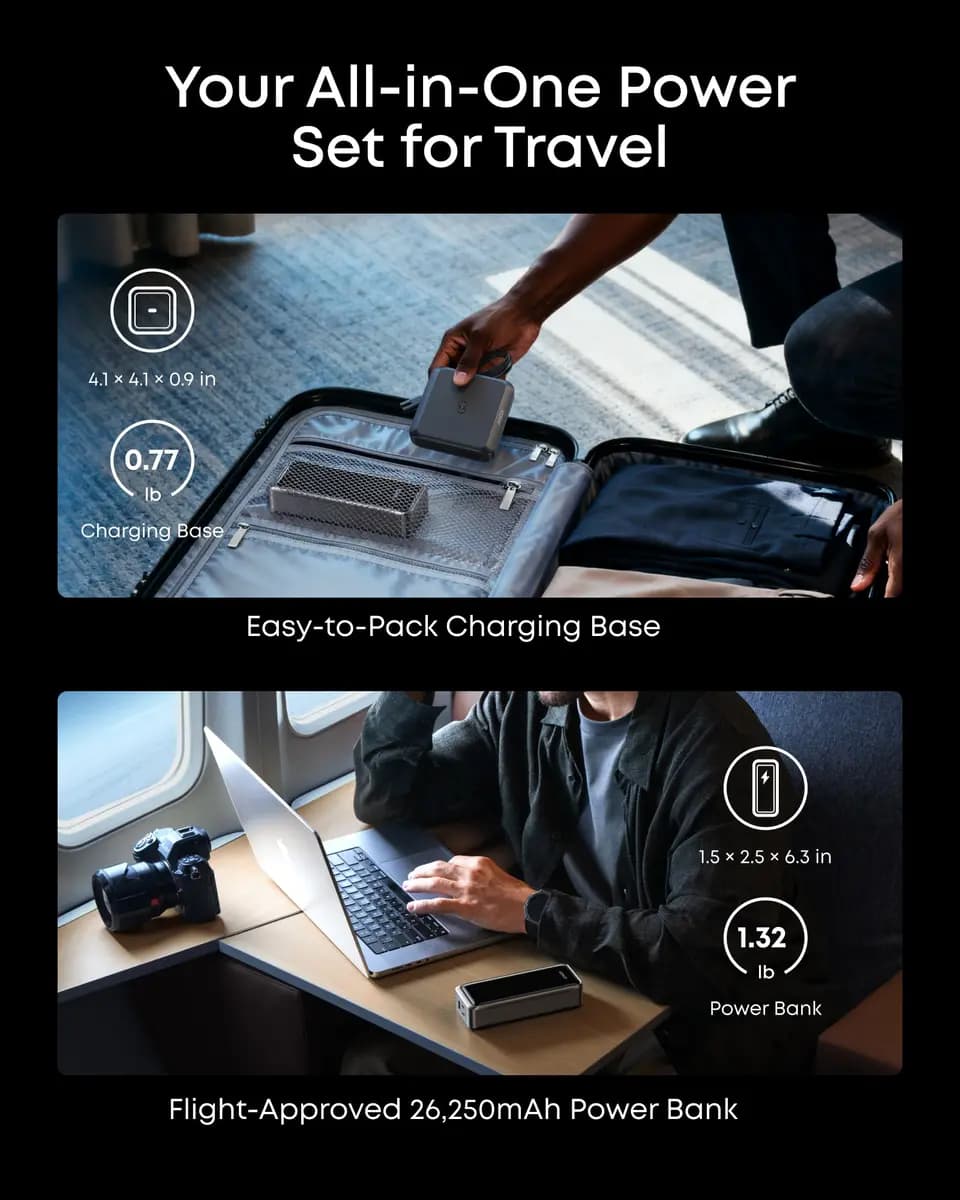 Anker Prime Power Bank (26K, 300W) with Charging Base [300W Max, 6.3 × 1.5 × 2.5 in (159.9 × 38 × 62.7 mm), 1.32 lb (600 g)]