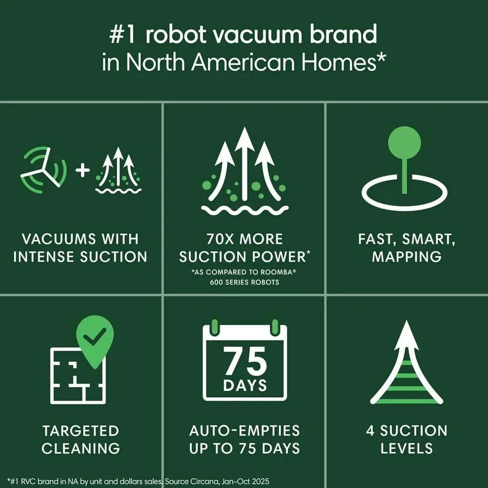 iRobot Roomba 105 Vac Robot + AutoEmpty Dock [13.23 (L) x 13.19 (W) x 4.09 (H), 6.24, LFP type Li-ion]