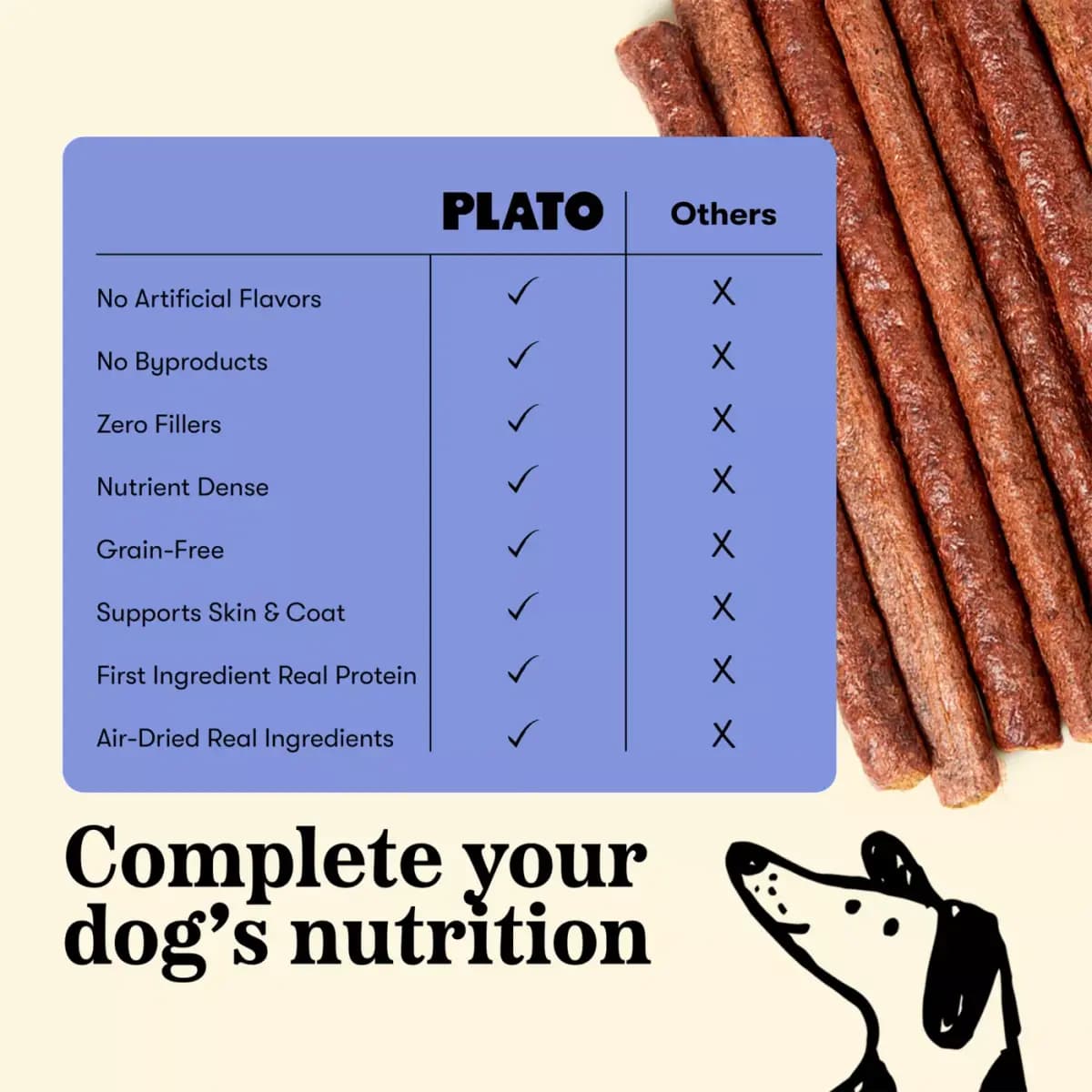 Plato Pet Treats Plato Air-Dried Fall Harvest Meat Sticks, Dog Treats - Chicken & Pumpkin Flavor 5 OZ [Features & Benefits Made with high–quality USA chicken and t, Species Dog, Br