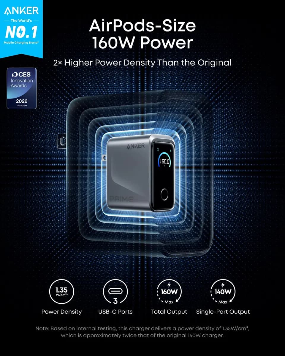 Anker Prime Charger (160W, 3 Ports, Smart Display) [160W, 100-240V~, 2.0A, 50-60Hz, 160W Max]