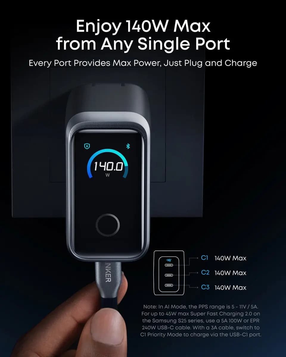 Anker Prime Charger (160W, 3 Ports, Smart Display) [160W, 100-240V~, 2.0A, 50-60Hz, 160W Max]