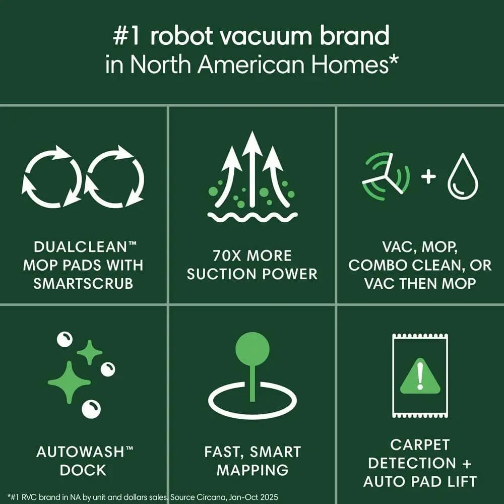 iRobot Roomba Plus 405 Combo robot + AutoWash dock White [14.1 x 13.8 x 4.2, 9.06, Lithium-ion]