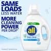 All Unscented Free Clear for Sensitive Skin HE Liquid Laundry Detergent 58 Loads - 73 fl oz [Scent Unscented, Health Facts Fluoride-Free, No Fragrance Added, Dye-F, Features Dermat