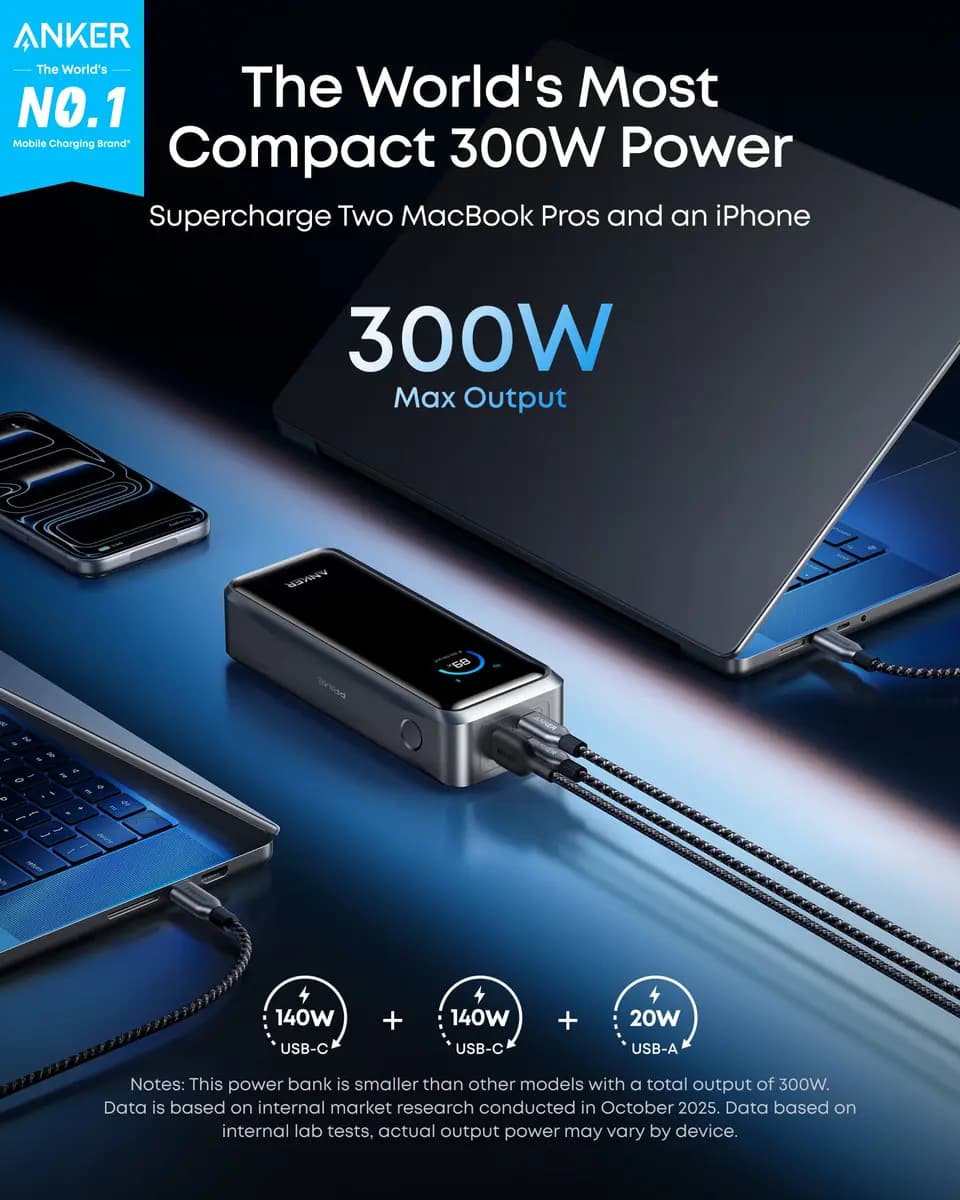 Anker Prime Power Bank (26K, 300W) [26,250mAh, 300W Max, 6.3 × 1.5 × 2.5 in (159.9 × 38 × 62.7 mm)]
