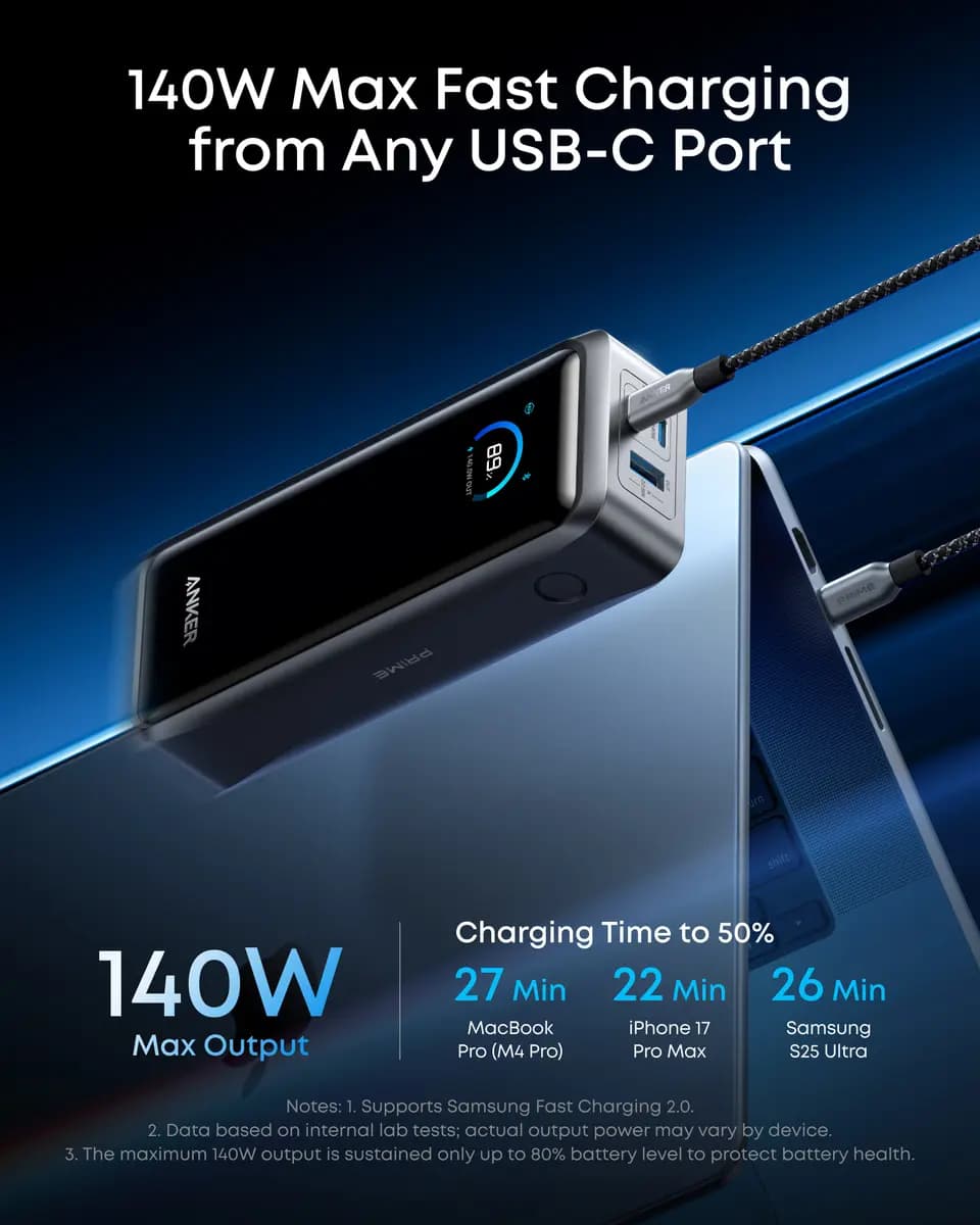 Anker Prime Power Bank (26K, 300W) [26,250mAh, 300W Max, 6.3 × 1.5 × 2.5 in (159.9 × 38 × 62.7 mm)]