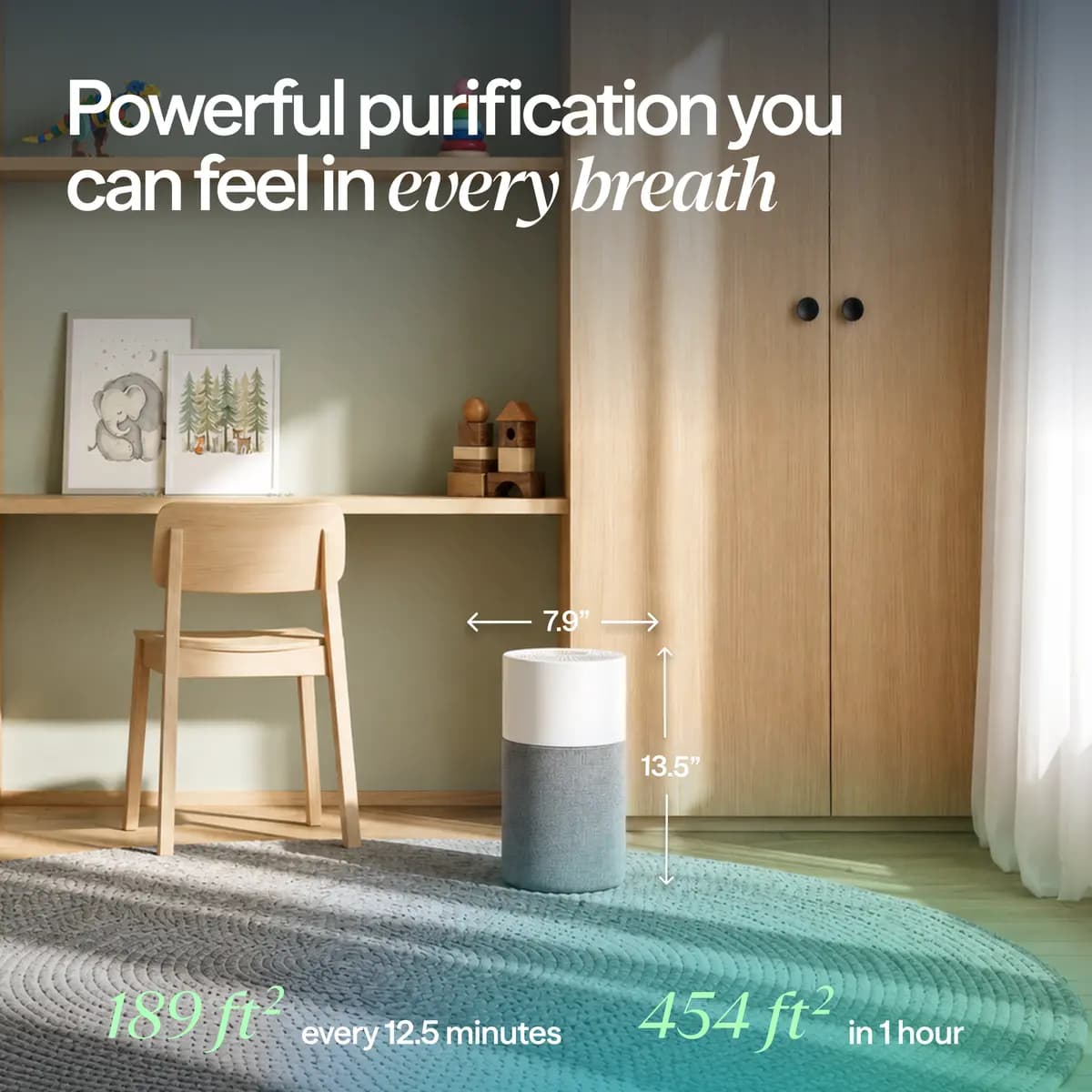 Blueair Blue Pure 511 [13.4 in x 7.9 in x 7.9 in, 4.2 lb, 16 W]