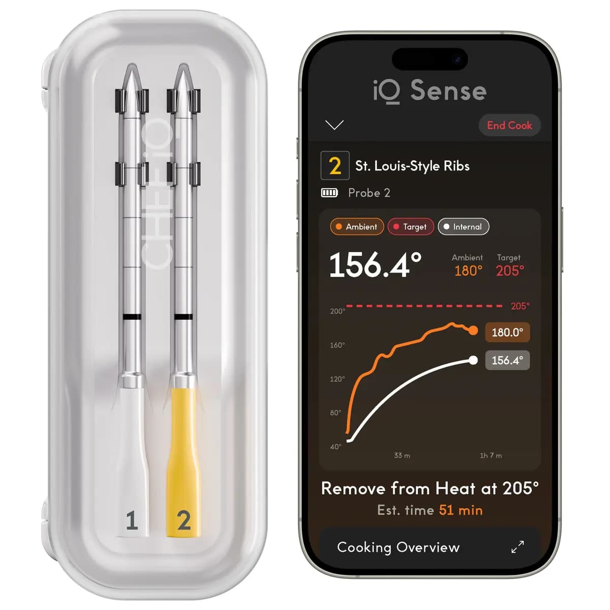 Chef iQ iQ Sense 2 Probes Sea Salt [0.19 in. x 4.75 in., 2 Probes, Sea Salt]