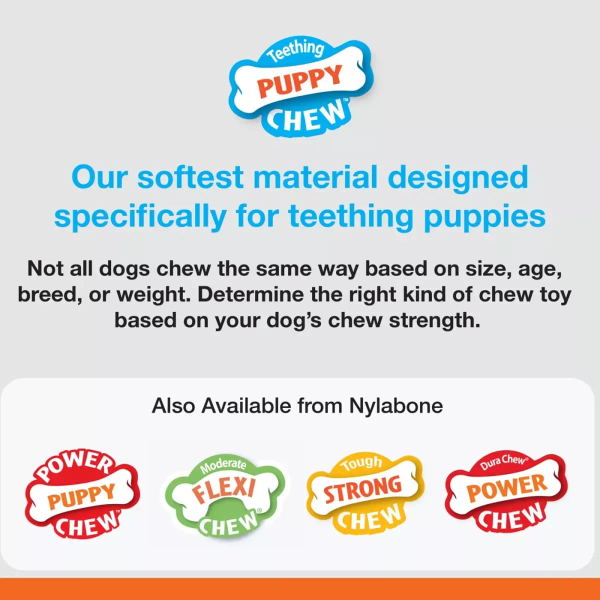 Nylabone® Puppy Teething Keys Chew Dog Toy, Bacon Flavor [Includes 1 Toy, Intended For Dog, Dimensions 4.06 in L x 1.56 in W x 0.25 in H, Color Yellow]