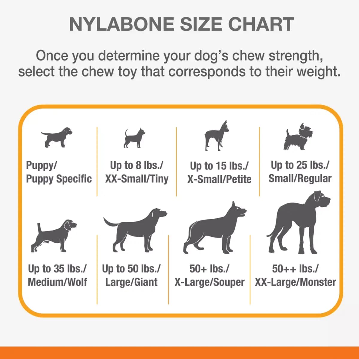 Nylabone® Puppy Teething Keys Chew Dog Toy, Bacon Flavor [Includes 1 Toy, Intended For Dog, Dimensions 4.06 in L x 1.56 in W x 0.25 in H, Color Yellow]
