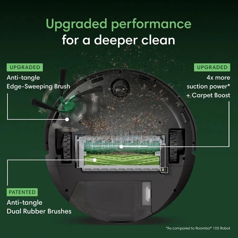 iRobot Roomba Max 715 Vac Robot + AutoEmpty Dock Black [8.4 (L) x 6.8 (W) x 11.4 (H), 7.496, 6000 mAH, LFP]