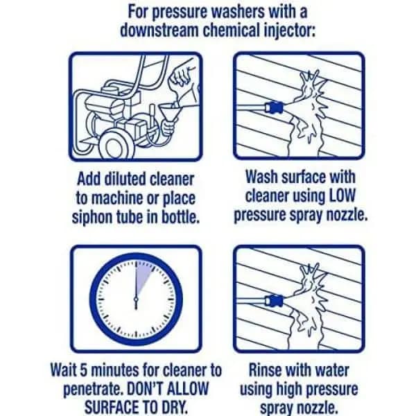ZEP 172 oz. All-in-1 Pressure Wash, ZUPPWC160 [Application Method: Pressure Washer, Concentrated or Ready to Use: Concentrated, Features: Kills Mildew,Non-Corrosive]