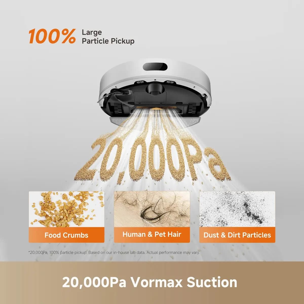 Dreame D20 Air Plus White [325*325*94.7mm, 2.59kg, 20,000Pa]