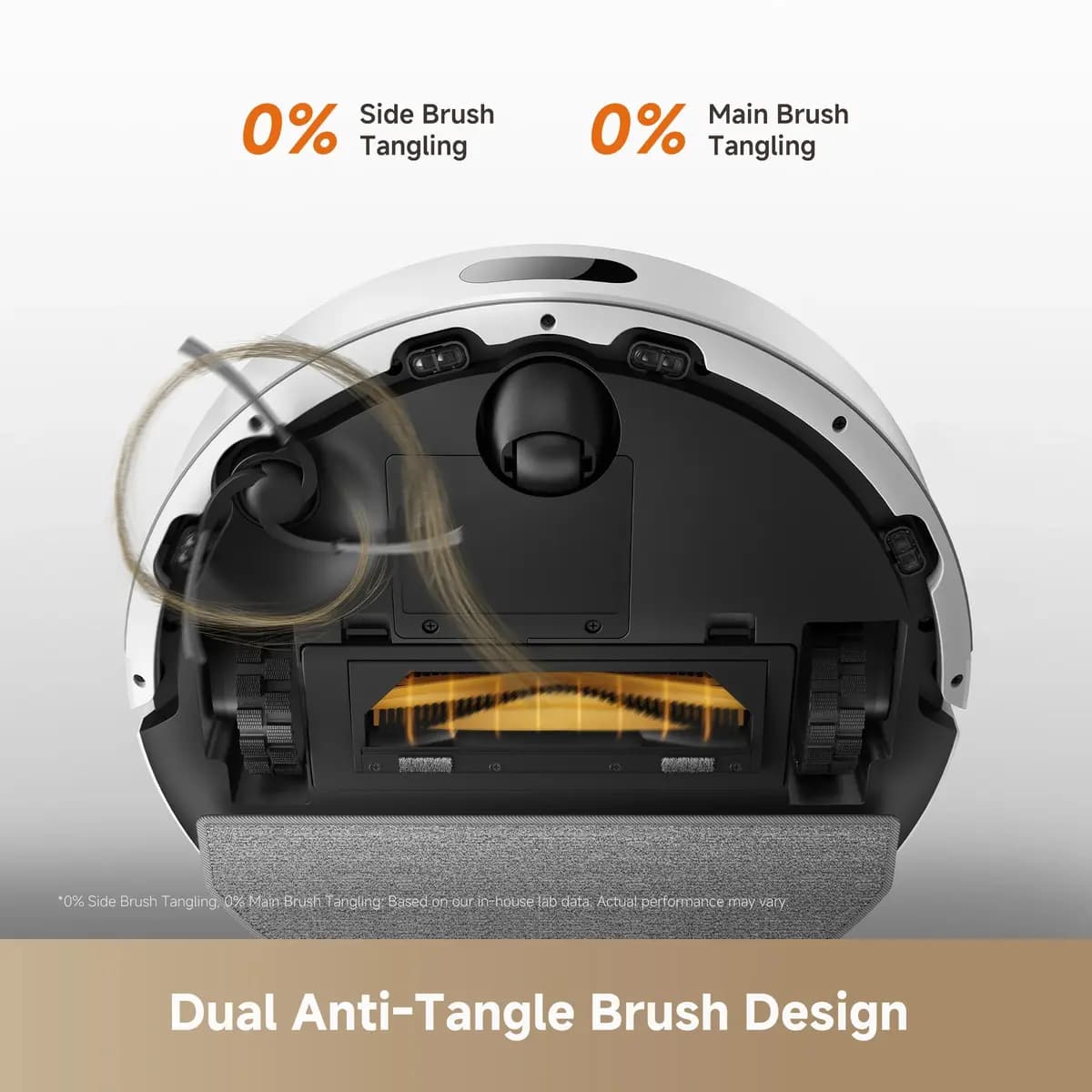 Dreame D20 Air Plus White [325*325*94.7mm, 2.59kg, 20,000Pa]