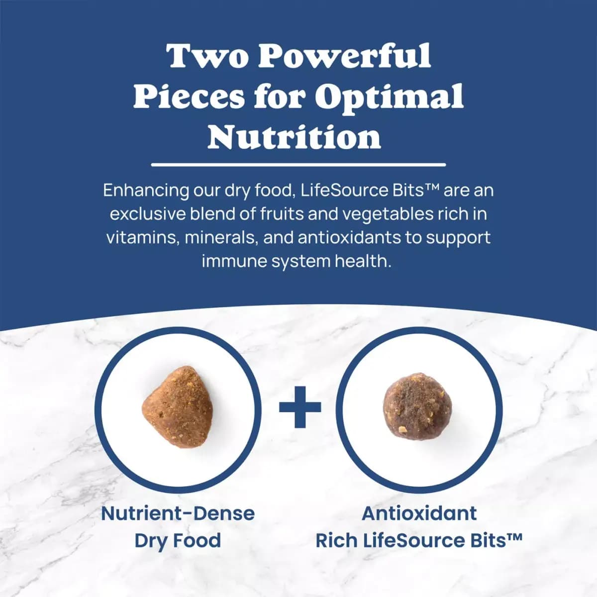 Blue Buffalo Life Protection Formula Chicken & Brown Rice Adult Dry Dog Food [Species Dog, Brand Blue Buffalo, Brand Blue Buffalo Life Protection Formula Adu, Food Type Kibble]